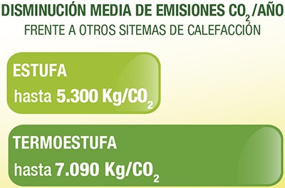 catalogo biomasa cointra 2016