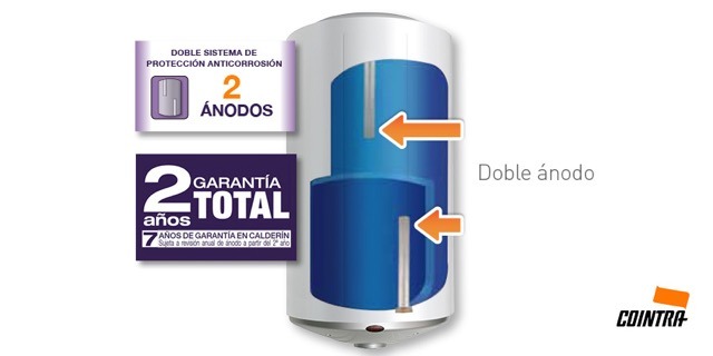 Doble ánodo de magnesio: doble protección anticorrosión