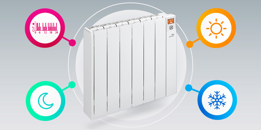 4 modos de funcionamiento de los radiadores eléctricos Siena: ¿cuándo usar  cada uno?