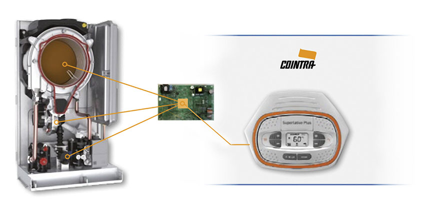 Caldera 28kw A+ con kit de salida de gases Mod: Superlative Plus 28c  Cointra — Ferretería Luma